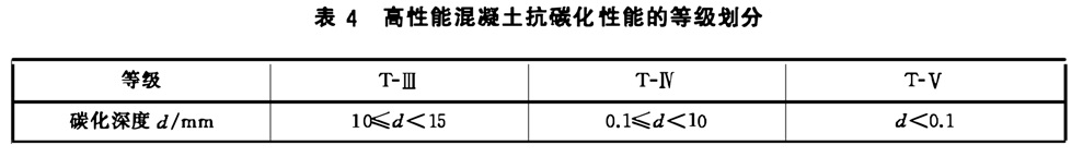 表4.jpg