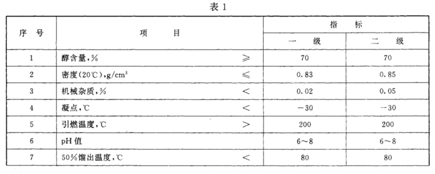 表1.jpg