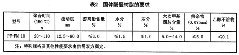 表2.jpg