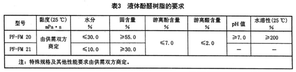 表3.jpg