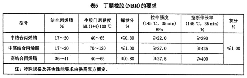 表5.jpg