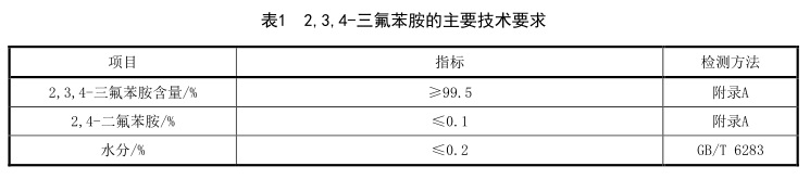 表1.jpg