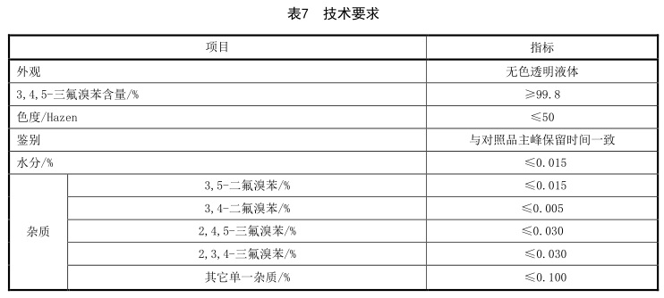 表7.jpg