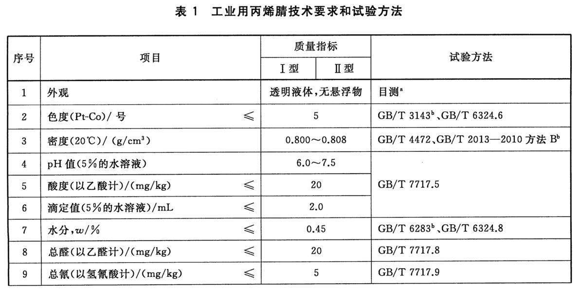 表1.jpg