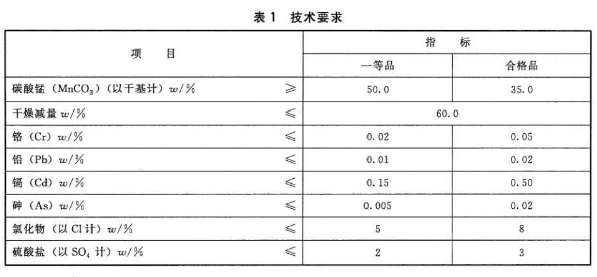 表1.jpg