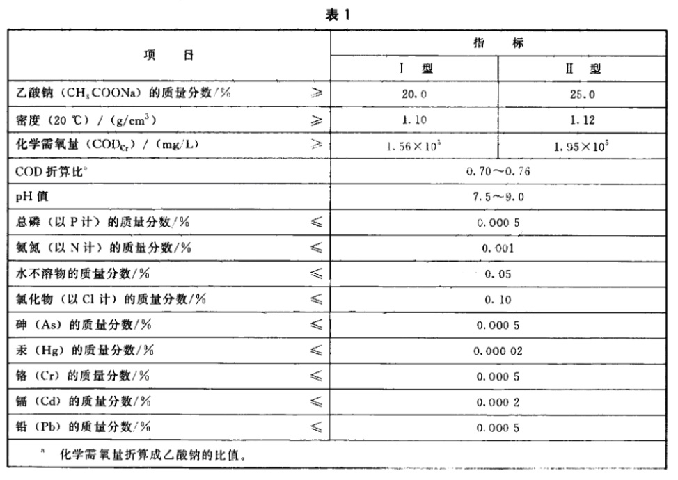 表1.jpg