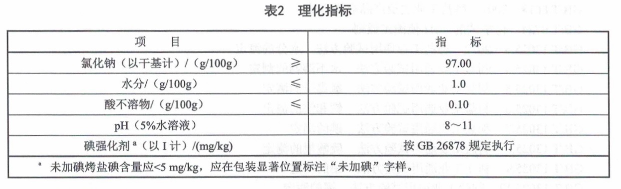 表2.jpg