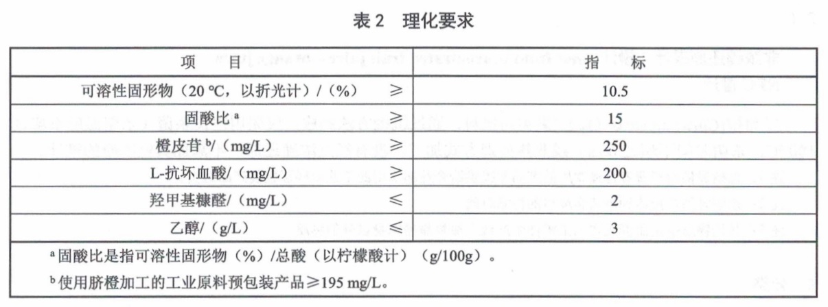 表2.jpg