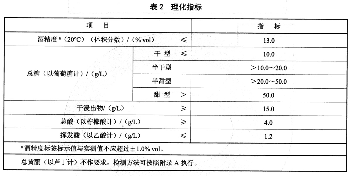 表2.jpg