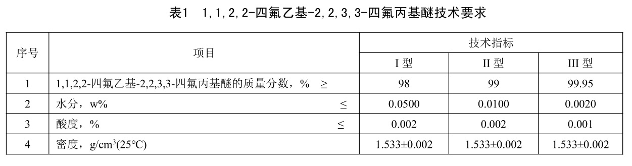 表1.jpg