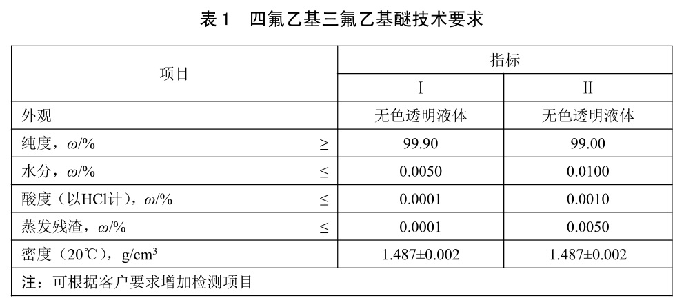 表1.jpg