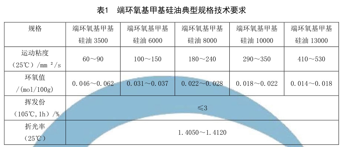 表1.jpg