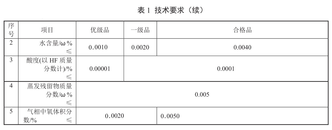 表1续.jpg