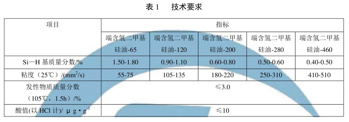 表1.jpg