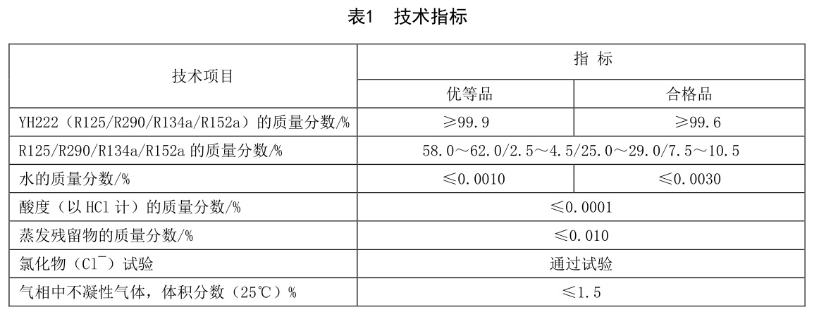 表1.jpg