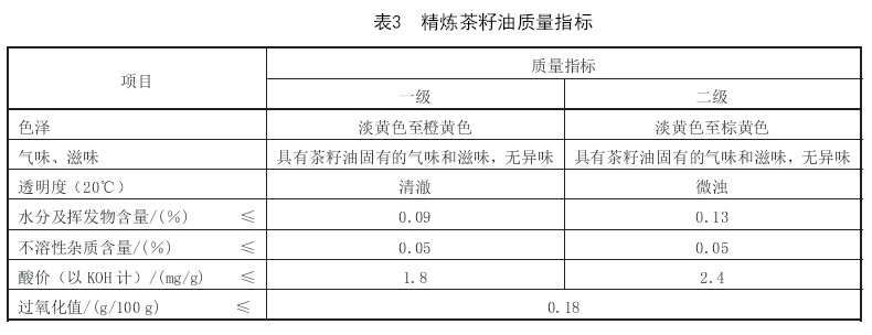 表3.jpg