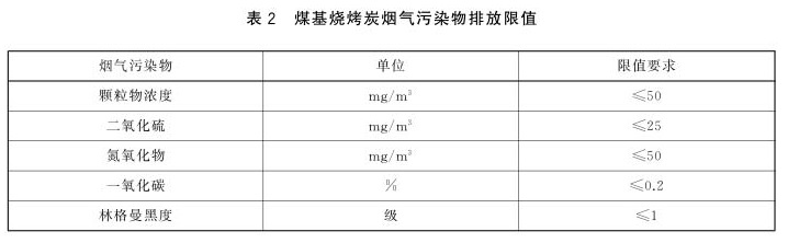 表2.jpg