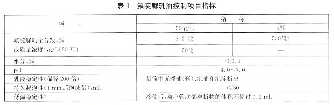 表1.jpg