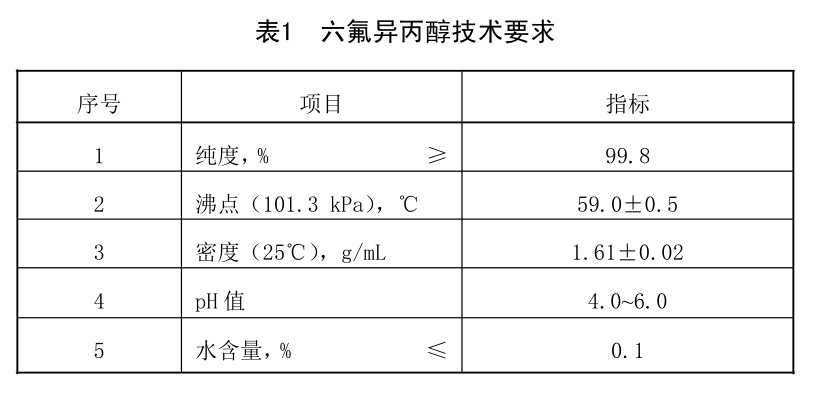 表1.jpg