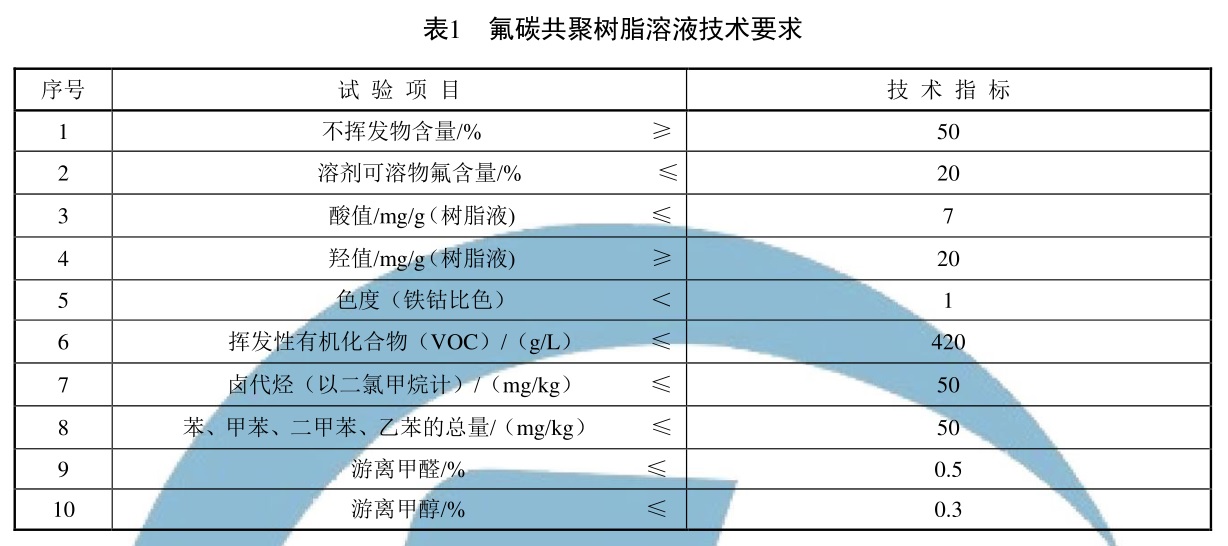 表1.jpg