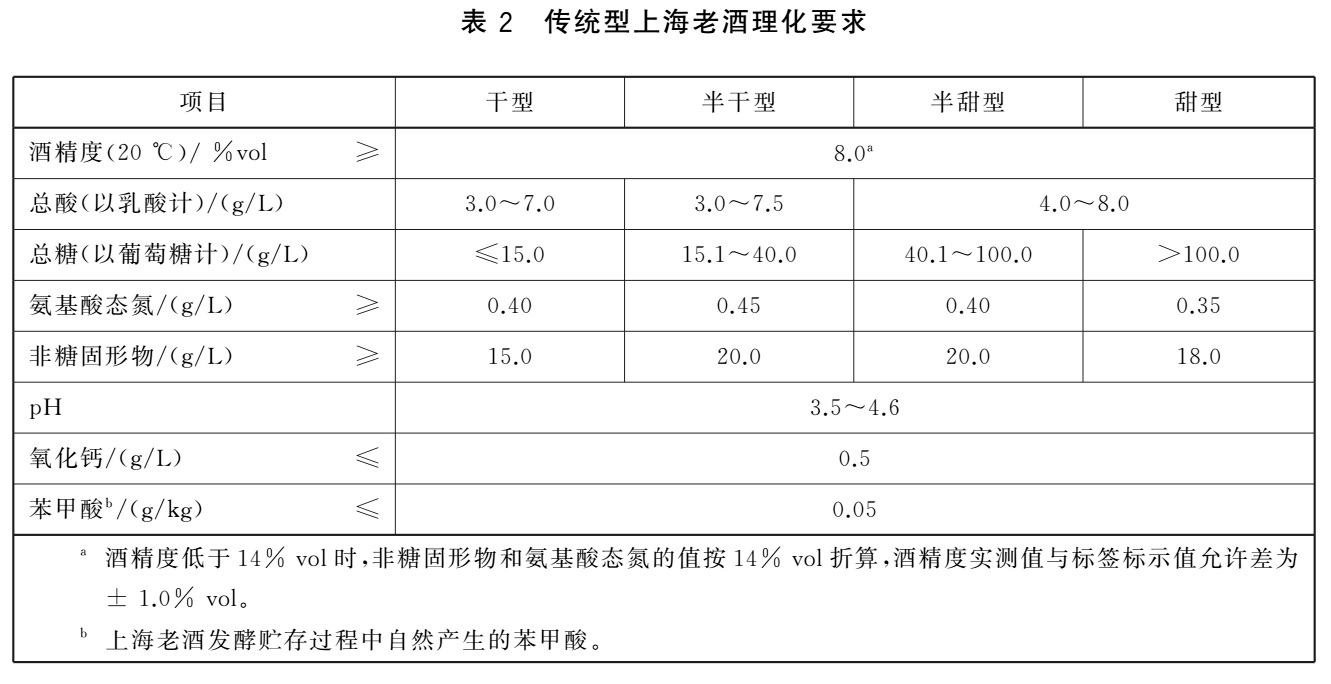 表2.jpg