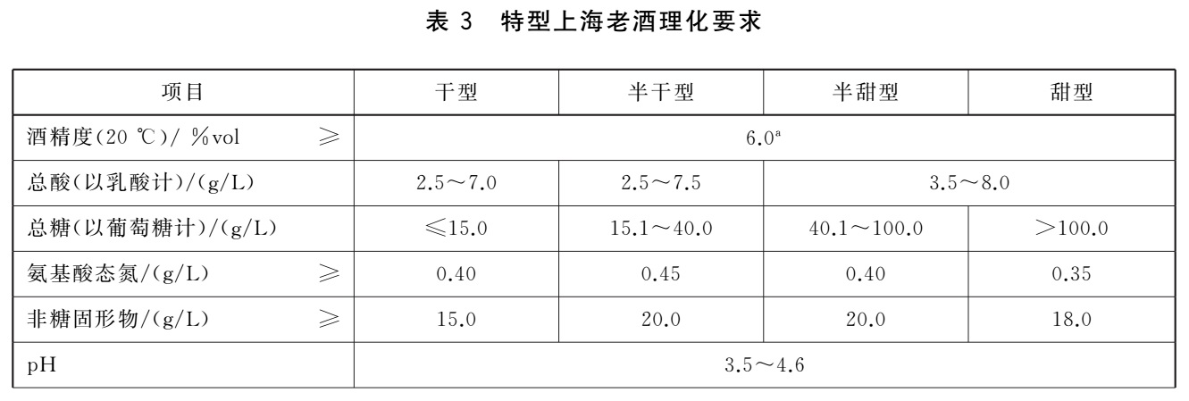 表3.jpg