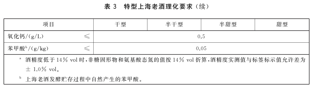 表3续.jpg