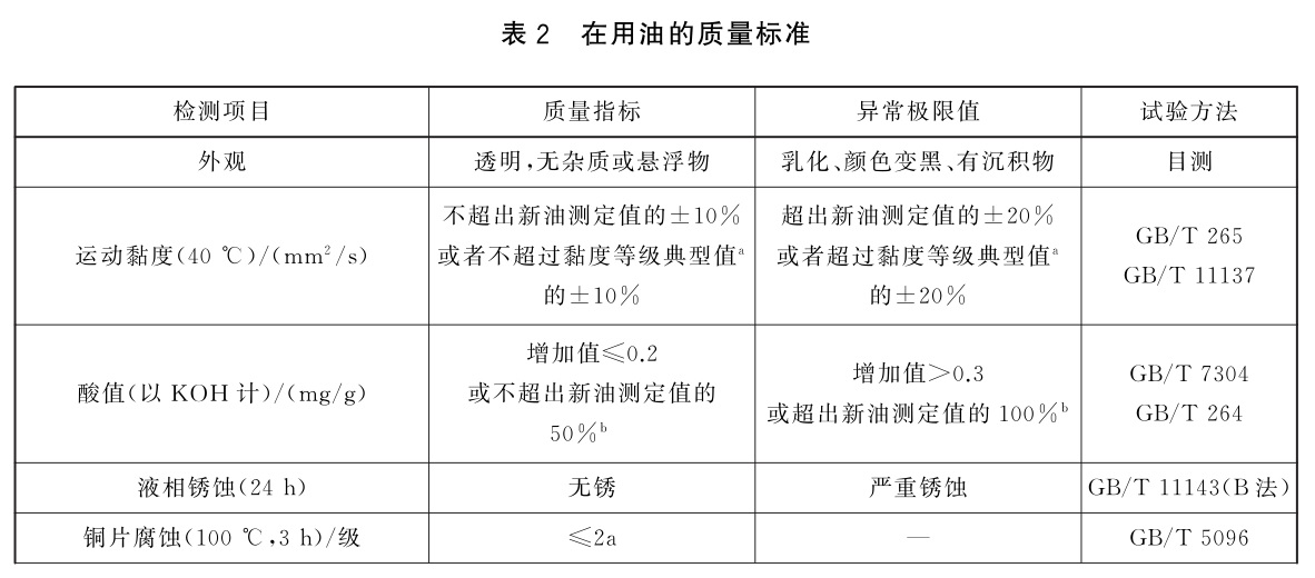 表2.jpg