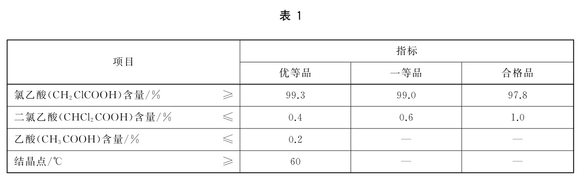 表1.jpg