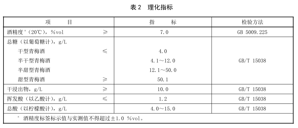 表2.jpg