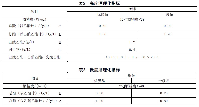 表2.jpg