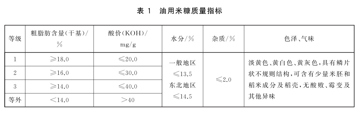 表1.jpg