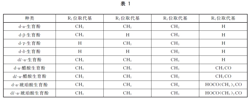 表1.jpg