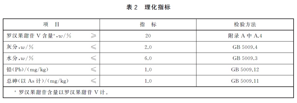 表2.jpg