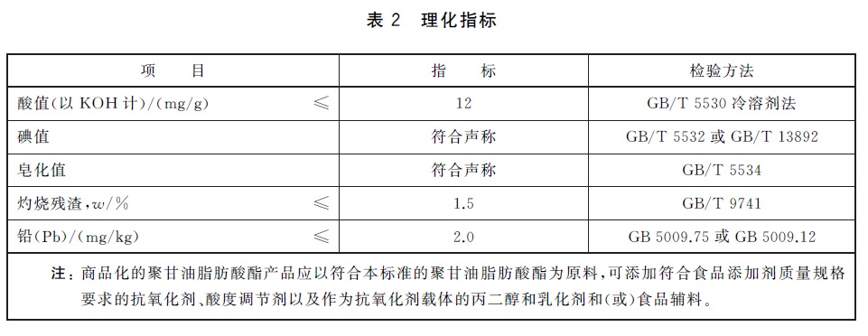 表2.jpg