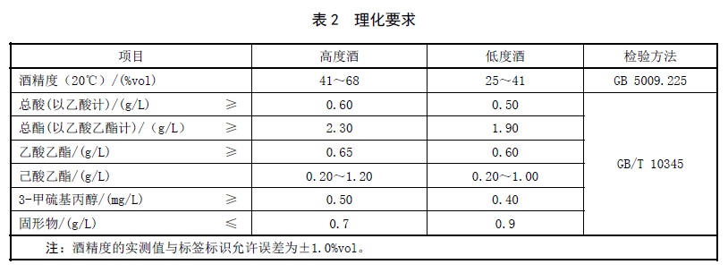 表2.jpg