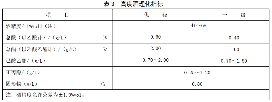 表3.jpg