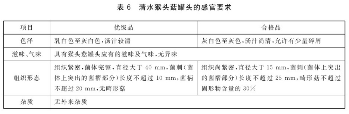 表6.jpg