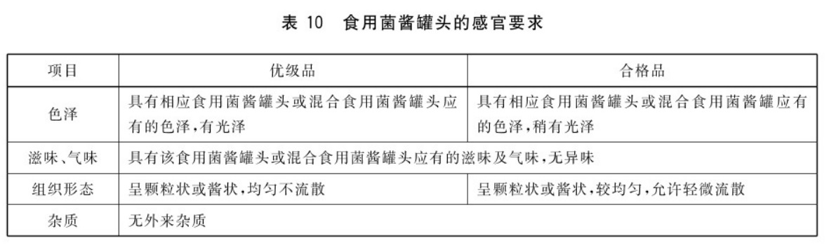 表10.jpg