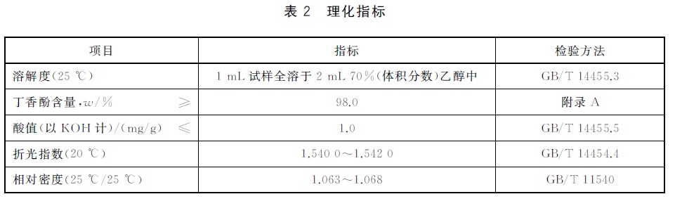 表2.jpg