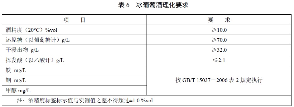 表6.jpg