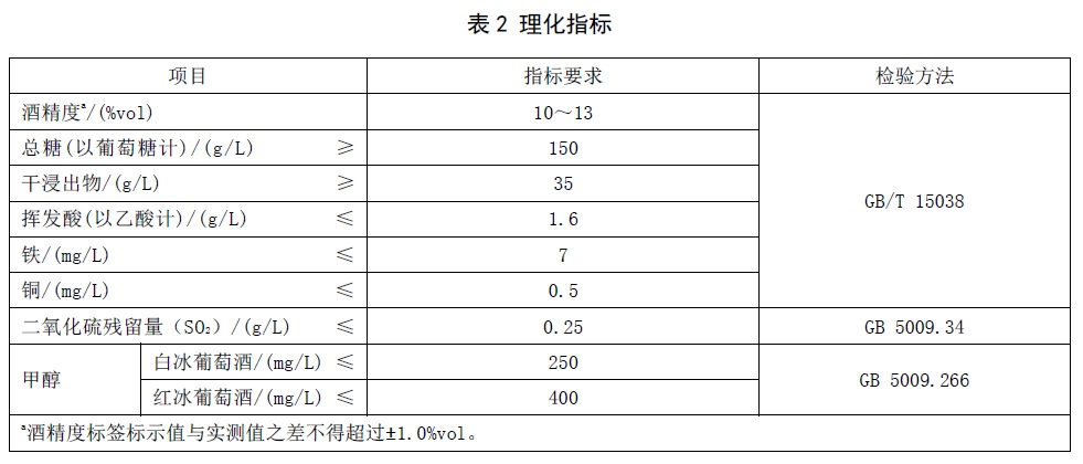 表2.jpg