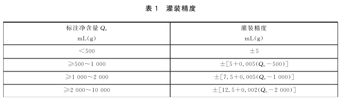 表1.jpg