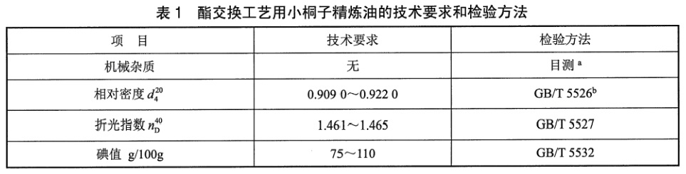 表1.jpg