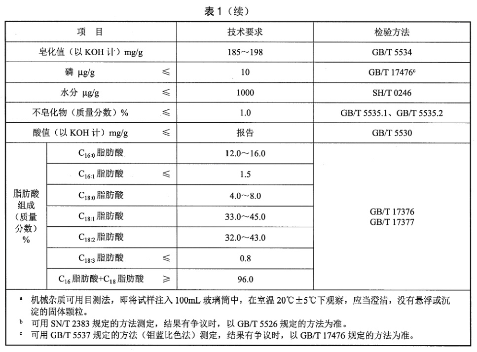 表1续.jpg