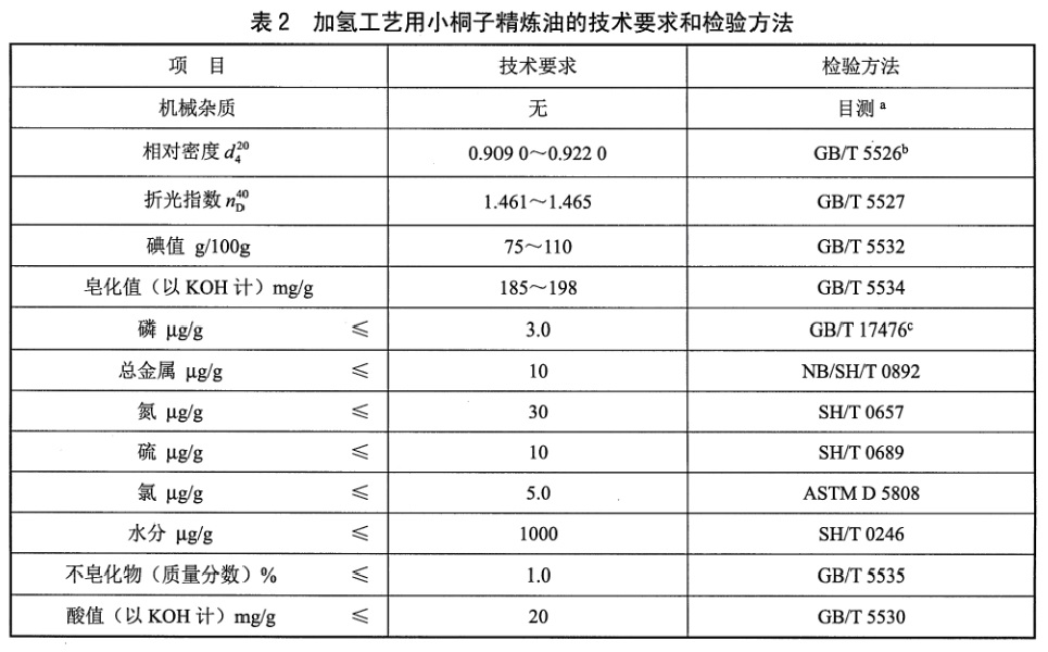 表2.jpg