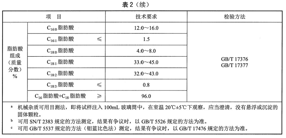 表2续.jpg