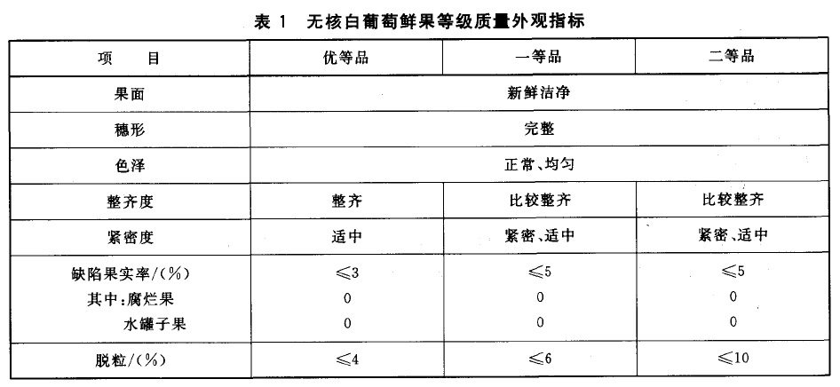 表1.jpg