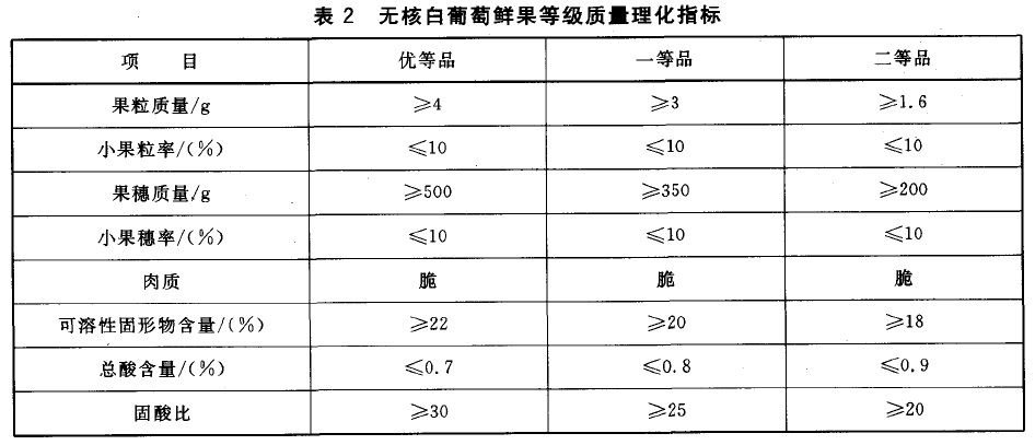 表2.jpg