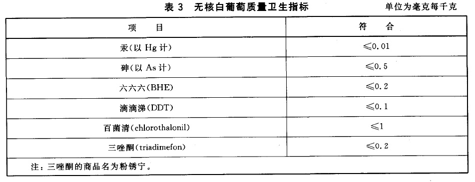 表3.jpg